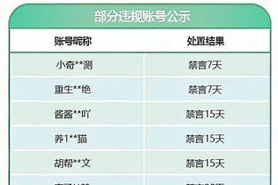 托马斯-弗兰克：今天的结果确实很糟糕，但明天太阳会照常升起